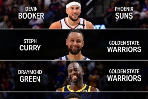 现役效力于母队10年+的球员：布克库里追梦 字母恩比德约基奇